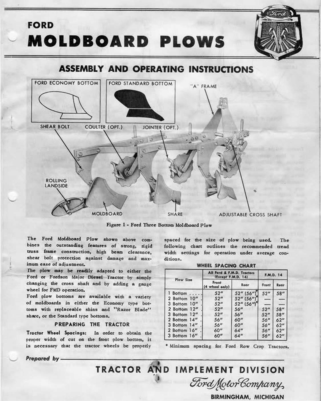 Ford Moldboard Plows Owner's Manual